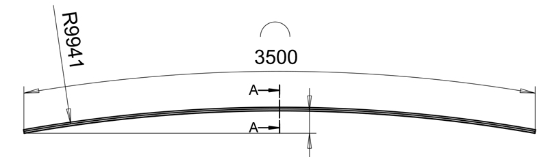 An example of the measurements of a convex profile: